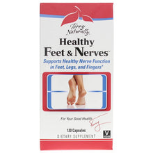 Load image into Gallery viewer, Healthy Feet and Nerves